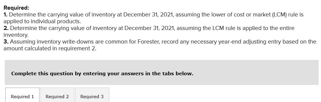 its inventory. Information about the December 31, 2021, inventory follows. Product A