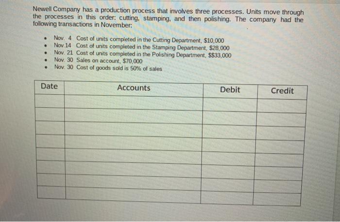  Newell Company has a production process that involves three processes. Units