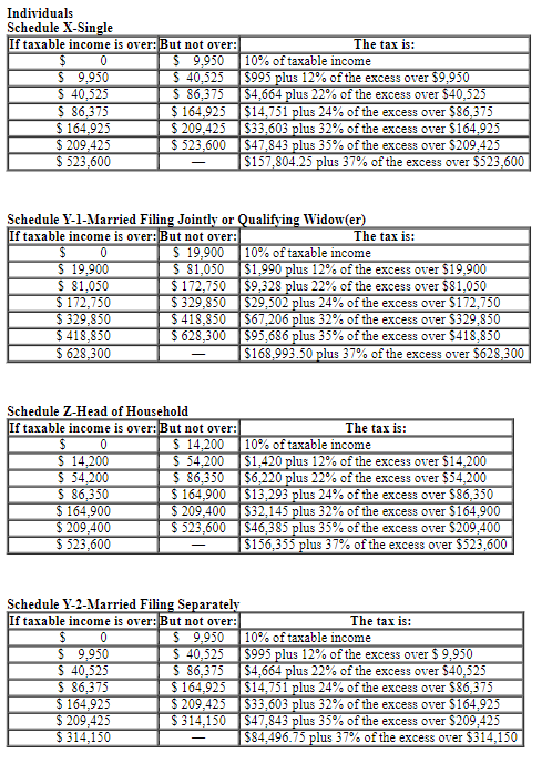 calculate them It would be a great help! I appreciate it! Problem