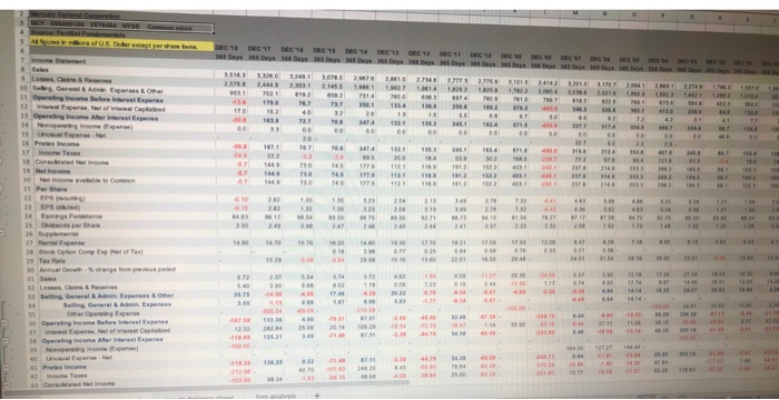  . DEC '17 BECH 4 ) 2016 DECH 7 cm Sales