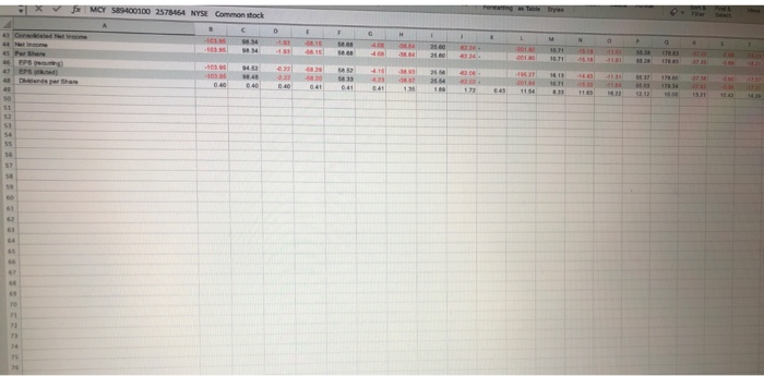 CE SIE 31701 2. 20 3095 11 1. 3 11 Operating Income