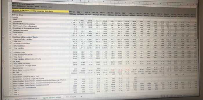 before interest 3.518 30 3085 2.3 2.4 2.1 2.1485 9531 40 .