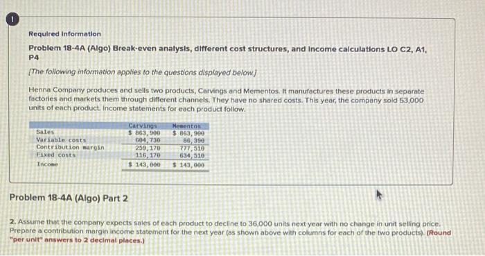  Required Information Problem 18-4A (Algo) Break-even analysis, different cost structures, and