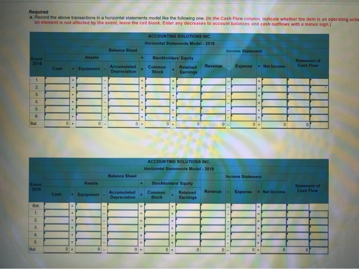 following information applies to the questions displayed below.] The following transactions pertain