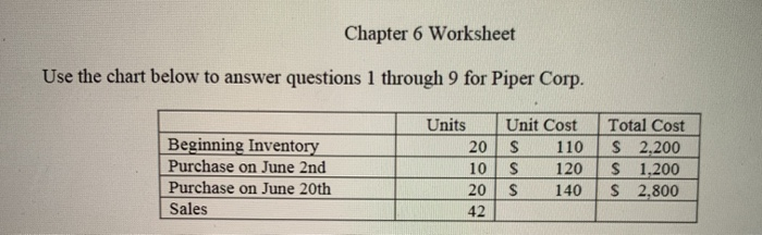  please answer Q 7 to 11 Chapter 6 Worksheet Use the