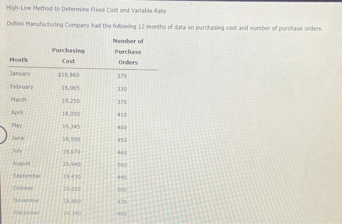  High-Low Method to Determine Fixed Cost and Variable Rate Dohini Manufacturing