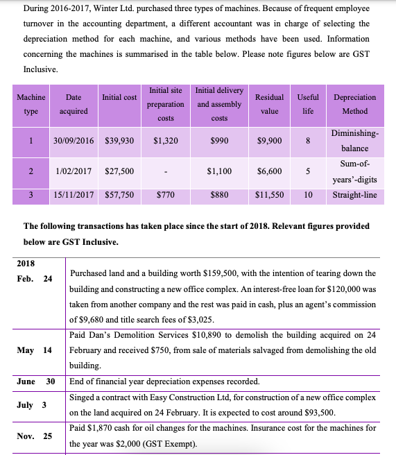 *COULD THIS PLEASE BE DONE ON EXCEL* Thank you ! During
