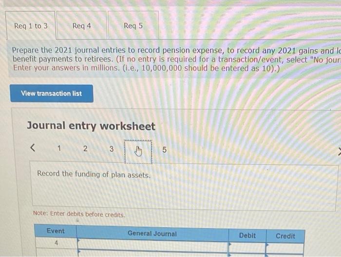 were available: Projected Benefit obligation sions) Balance, January 1, 2021 $ 440