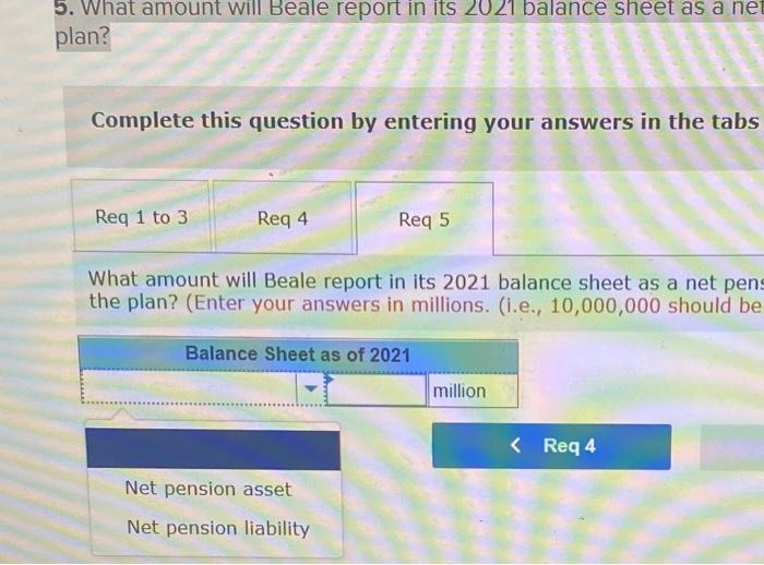 changes in actuarial assumptions in 2021 (13) Pension benefits paid (22) Balance,