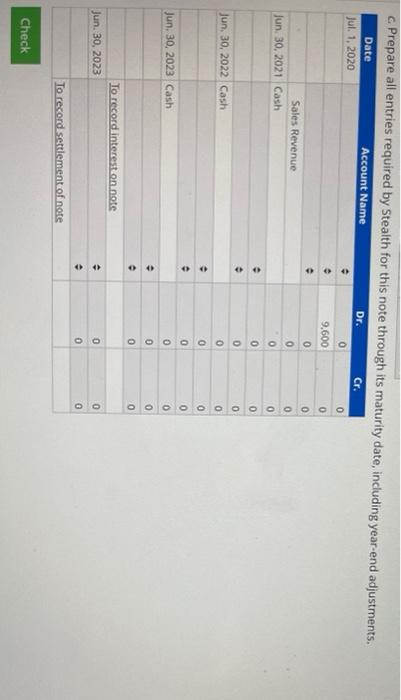 Method On July 1, 2020, Stealth Company sold a machine (classified as
