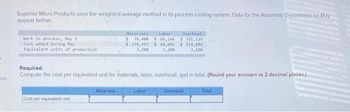  Superior Micro Products uses the weighted average method in its process