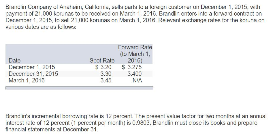  Need item # 4, 5, 6, & 8 4)Record the change