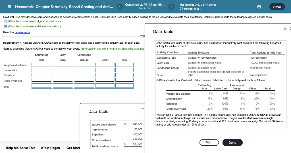 Homework: Chapter 5: Activity-Based Costing and Acti... Question 3, P5-35 (simila...