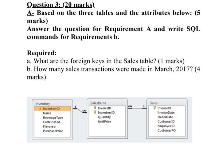  Question 3: (20 marks) A- Based on the three tables and