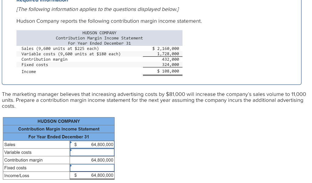 I have tried different formulas in finding the contribution ratio to find