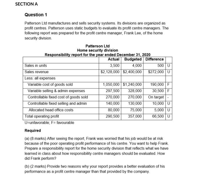  SECTION A Question 1 Patterson Ltd manufactures and sells security systems.