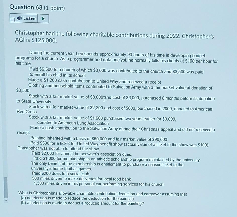 Question 63 (1 point) Listen Christopher had the following charitable contributions