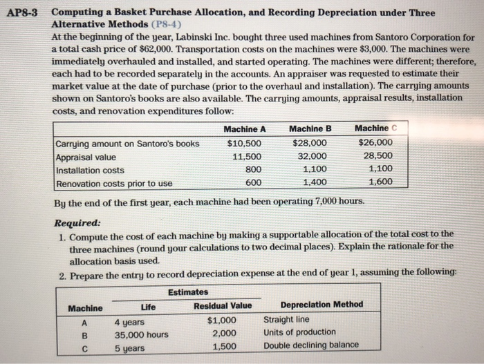  AP8-3 Computing a Basket Purchase Allocation, and Recording Depreciation under Three