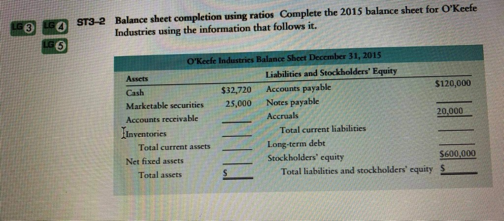  GO ST3-2 Balance sheet completion using ratios Complete the 2015 balance