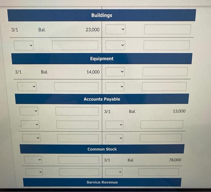 the following events and transactions occurred: Mar.2 Rented the first three Star