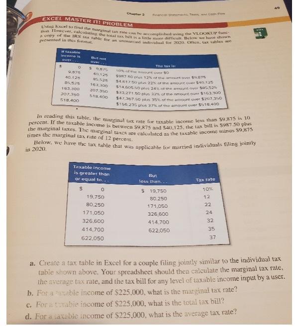 Do the excel and answer the following questions a EXCEL MASTER ITI