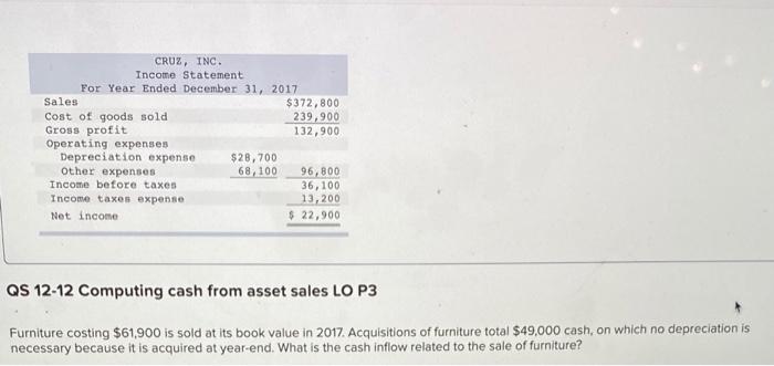 Inc. CRUZ, INC. Comparative Balance Sheets December 31, 2017 2017 2016 Assets