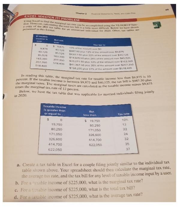  Do the Excel Master It! Problems at the end of Chapter