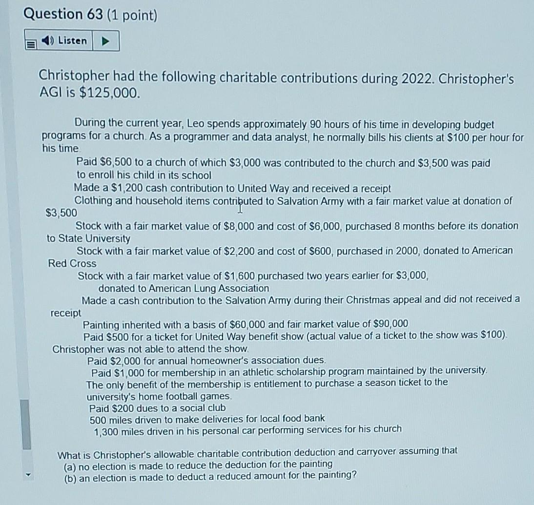  Question 63 (1 point) Listen Christopher had the following charitable contributions