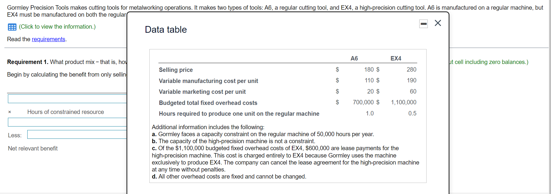 high-precision cutting tool. A6 is manufactured on a regular machine, but EX4