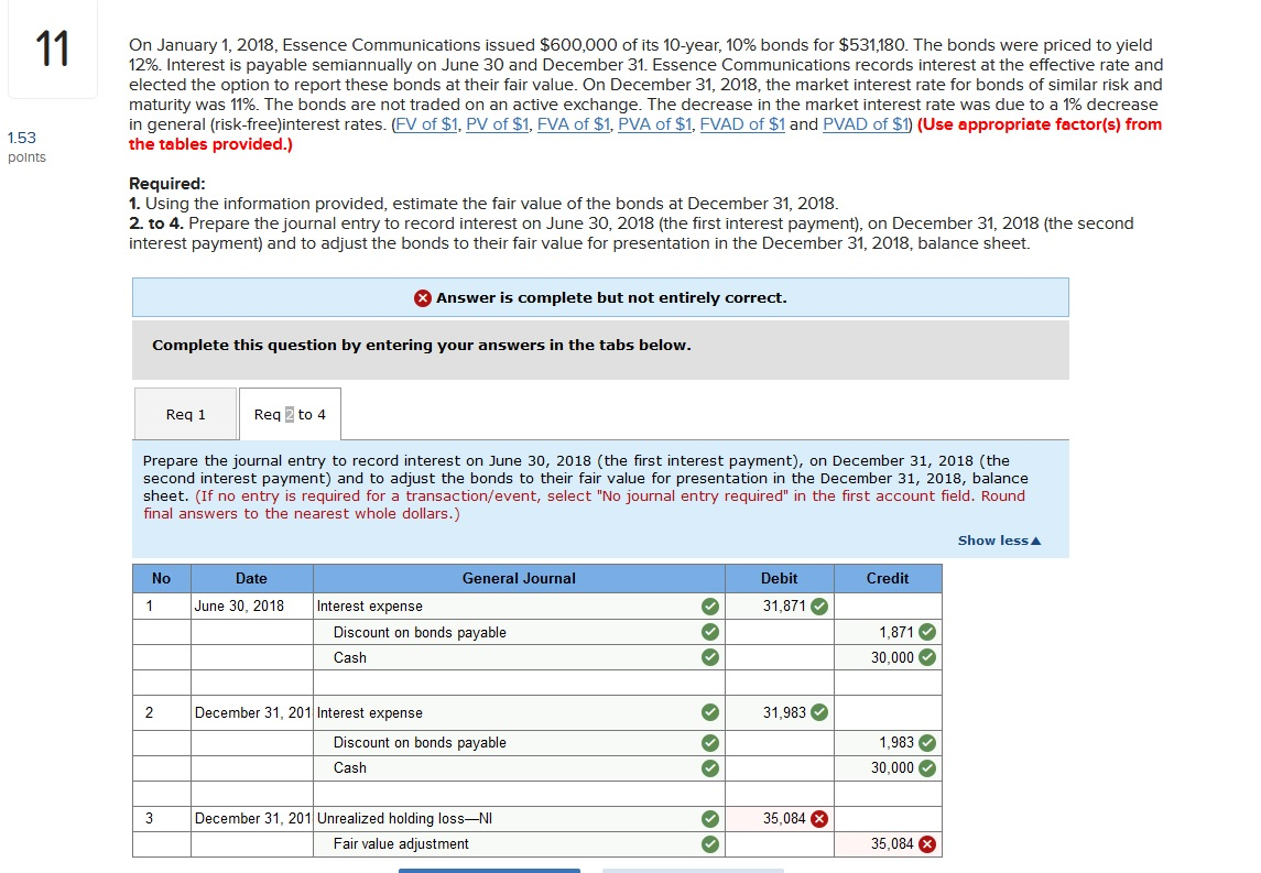 1.53 points On January 1, 2018, Essence Communications issued $600,000 of its