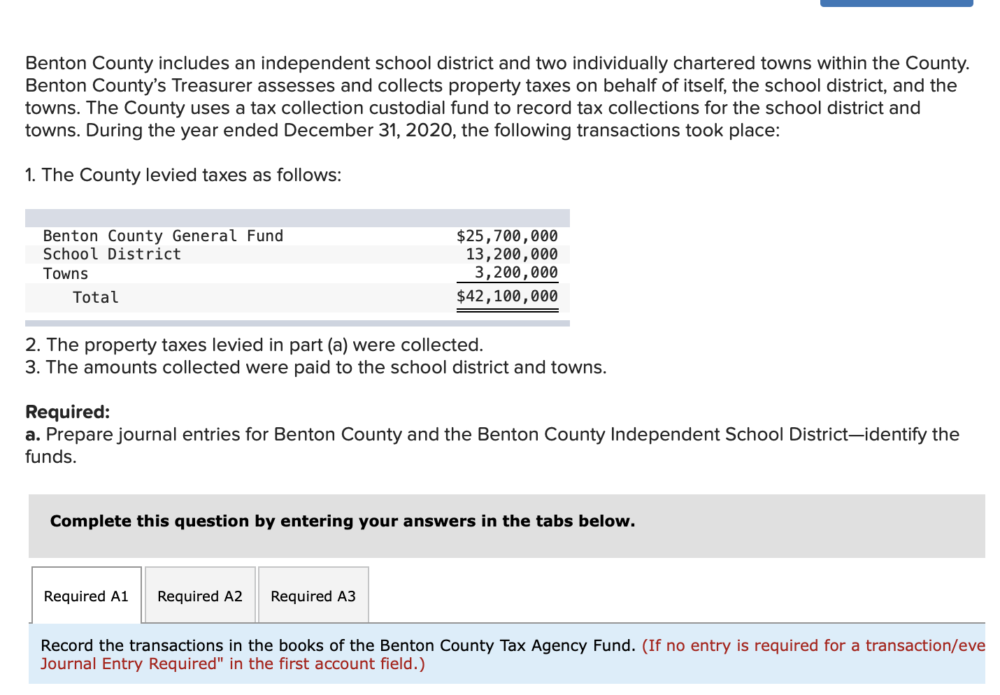 Benton County includes an independent school district and two individually chartered