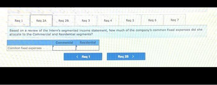 is a merchandiser that segments its business into two divisions-Commercial and Residential.