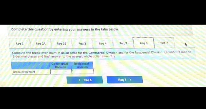 the absorption format segmented income statement shown below: Total Company Commercial Residential