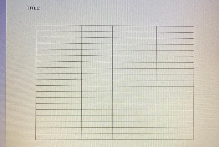 the question Part B -8 marks KLAUSEN is a Cambridge restaurant featuring