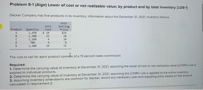  ALL ONE QUESTION, PLEASE SHOW CALCULATIONS THANK YOU Problem 9-1 (Algo)
