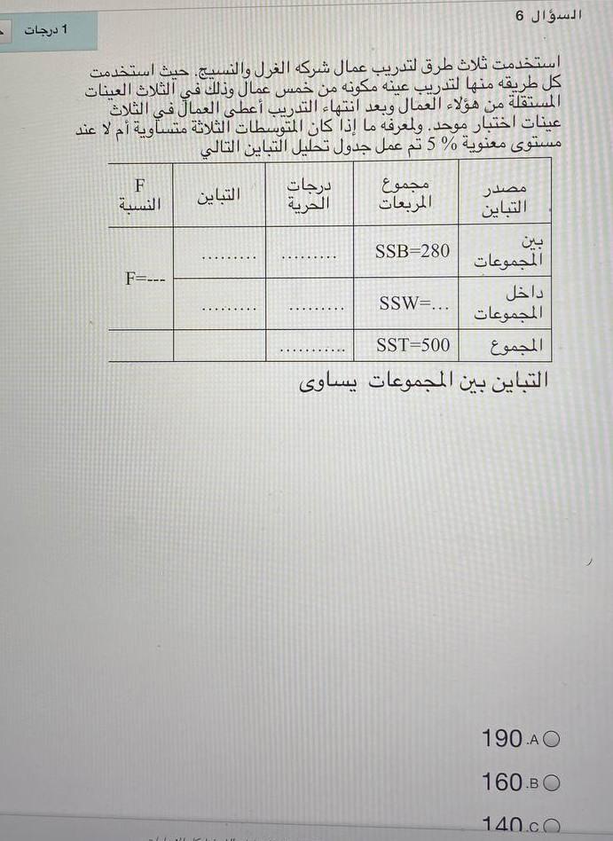 5 1 . . %1 F SSB=... F=--- SSW=350 SST=1000 15.AO 13.BO