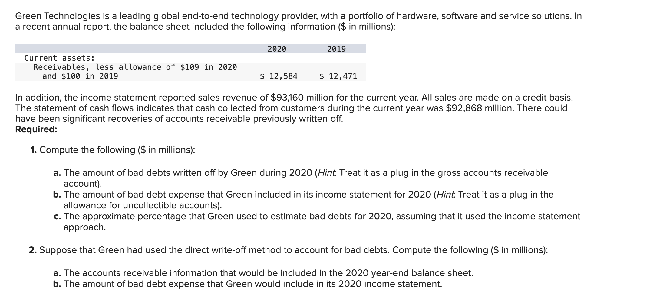  Green Technologies is a leading global end-to-end technology provider, with a