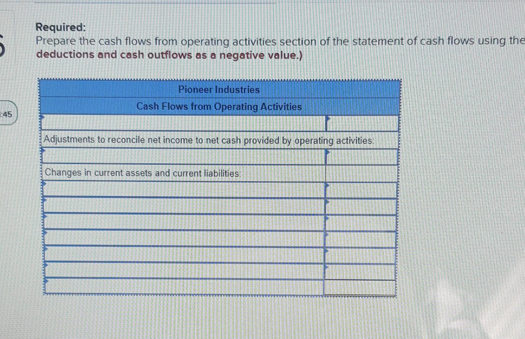 Indus Selected Balance Sheet Accounts Prior Year Accounts Receivable $16,400 Inventories 22,000