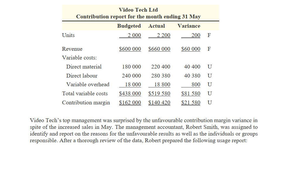information before planning to write the Report Video Tech Ltd manufactures video