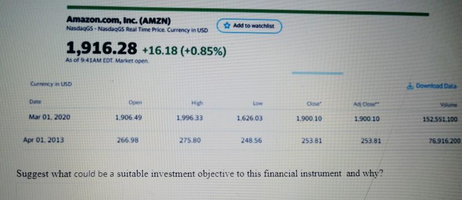  Suggest what could be a suitable objective to this financial instrument