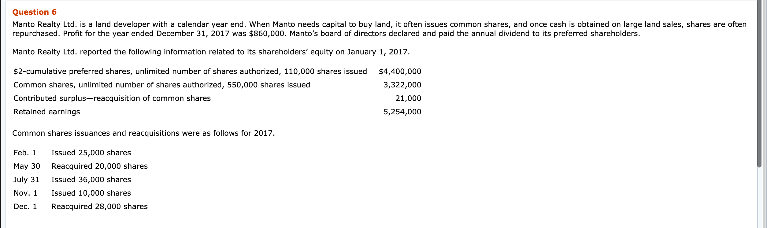 Question 6 Manto Realty Ltd. is a land developer with a