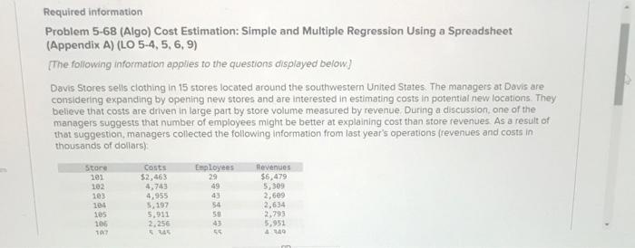  Required information Problem 5-68 (Algo) Cost Estimation: Simple and Multiple Regression
