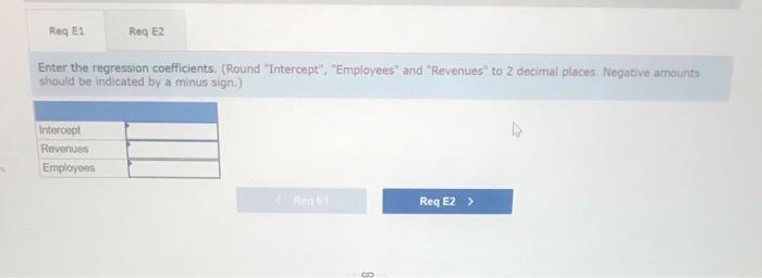 store volume measured by revenue During a discussion, one of the managers