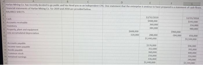 Please help! D 1 Harian Mining Co, has recently decided to go