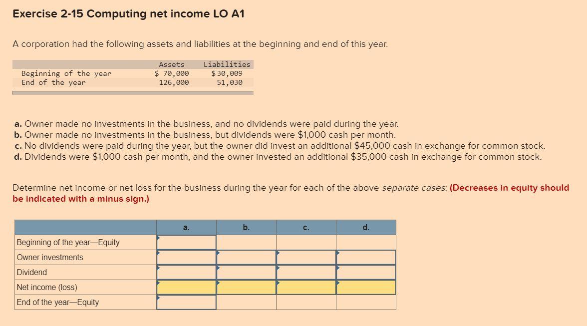  Exercise 2-15 Computing net income LO A1 A corporation had the