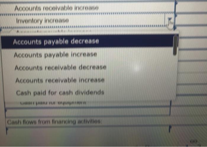 inventory are on credit, (4) all debits to Accounts Payable reflect cash