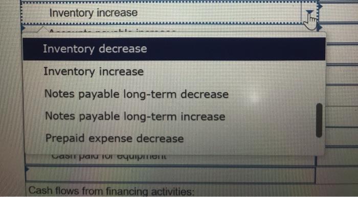 any change in Income Taxes Payable reflects the accrual and cash payment