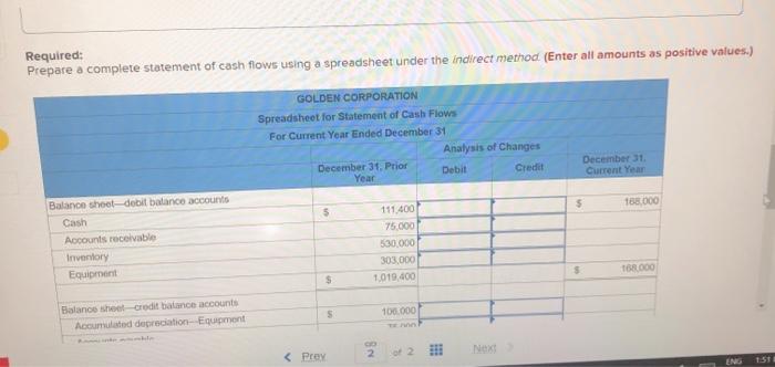 Year Assets Cash Accounts receivable Inventory Total current assets Equipment Accun depreciation