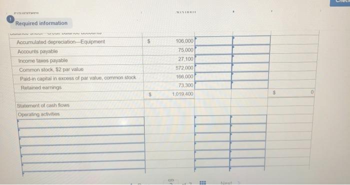 current liabilities Equity $ 168,000 89.000 607.000 164.000 349,700 (160,000) $1,040,700 $
