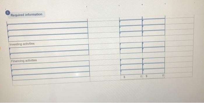102.100 Prov Next > GOLDEN CORPORATION Comparative Balance Sheets December 31 Current